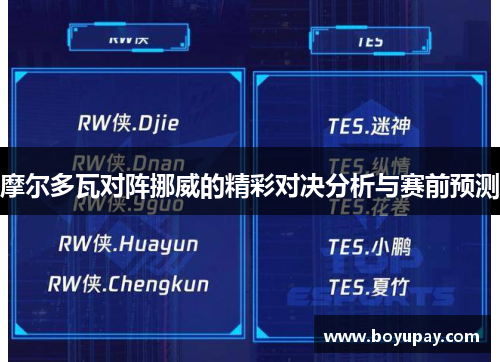 摩尔多瓦对阵挪威的精彩对决分析与赛前预测